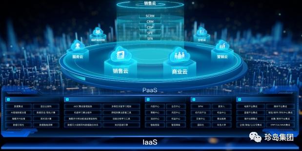蟬聯百強！珍島集團再獲“上海軟件和信息技術服務業百強”稱號